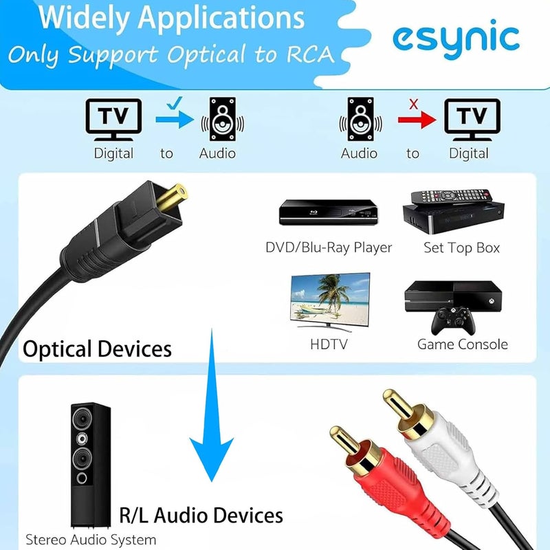 eSynic Portable Optical to RCA Adapter-7 FT Long-Built-in DAC Chip-Easy to Setup-192KHZ Digital to Analog Converter-Aluminum Shell-from HDTV/Blu-ray/DVD/Gaming Consoles to L/R Stereo Audio System - Image 2